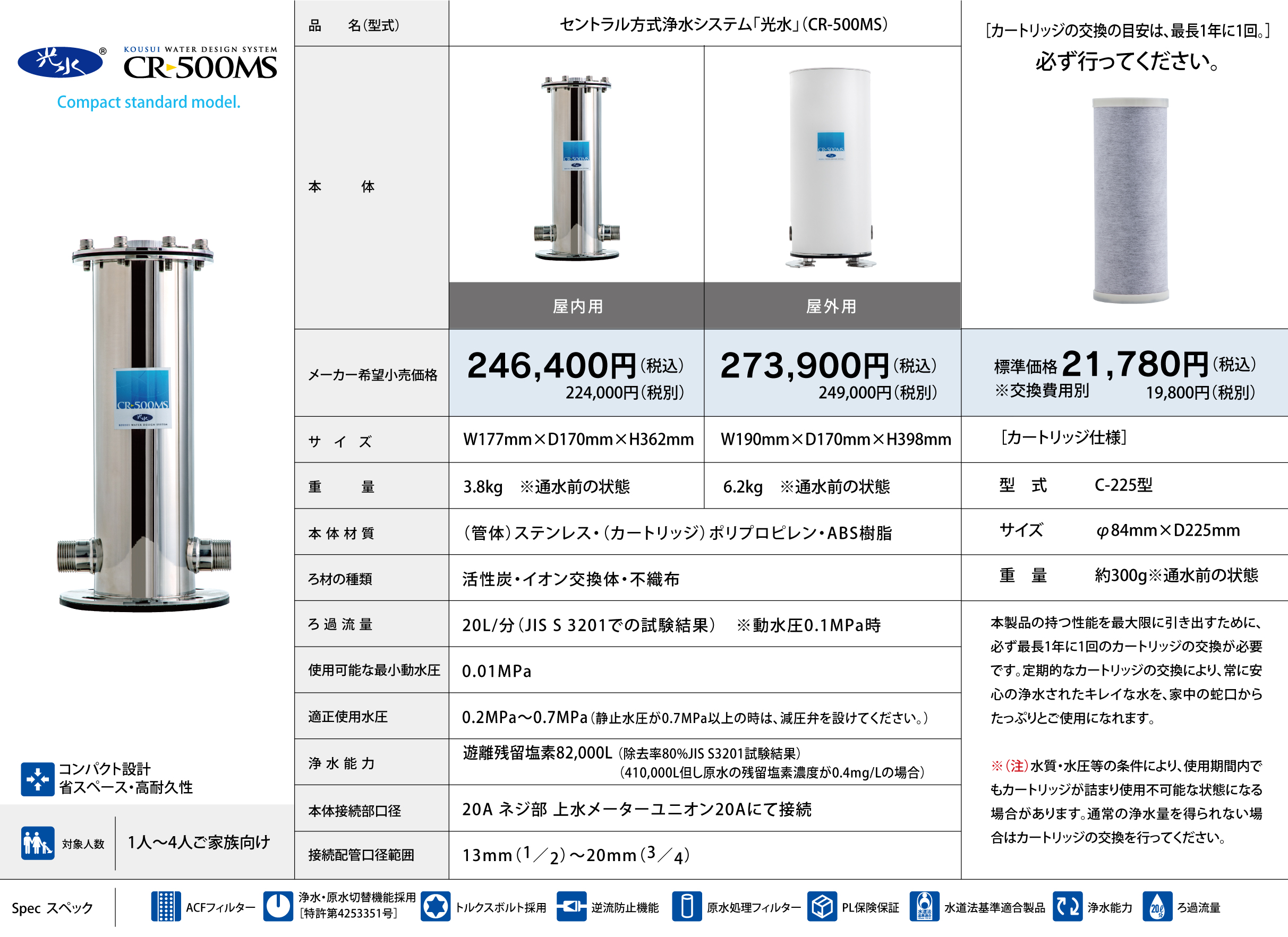 CR-500MS